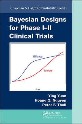 Bayesian Designs for Phase I-II Clinical Trials