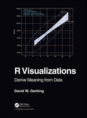 R Visualizations: Derive Meaning from Data