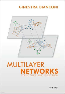 Multilayer Networks: Structure and Function