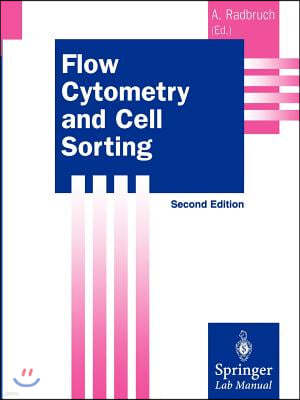 Flow Cytometry and Cell Sorting