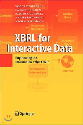 Xbrl for Interactive Data: Engineering the Information Value Chain