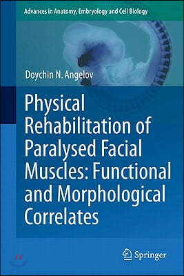 Physical Rehabilitation of Paralysed Facial Muscles: Functional and Morphological Correlates