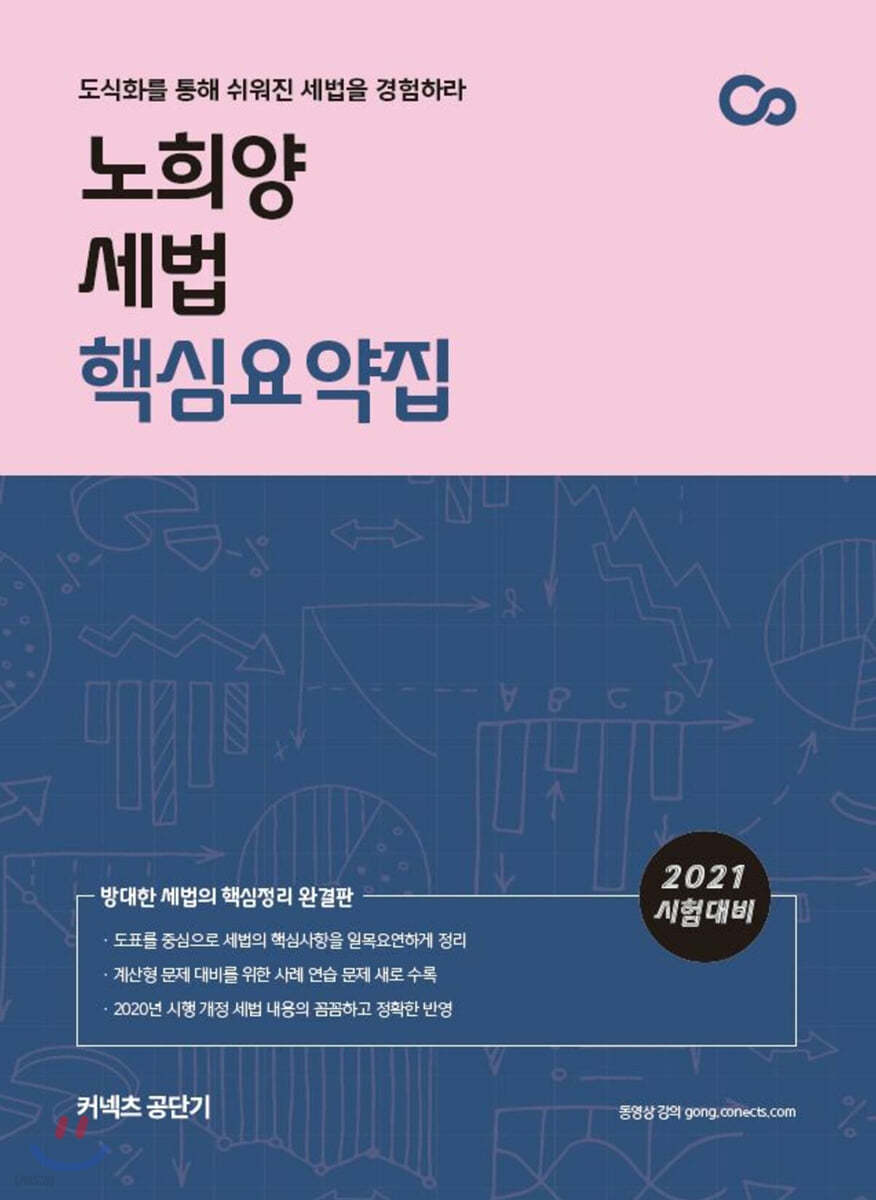 2021 노희양 세법 핵심요약집