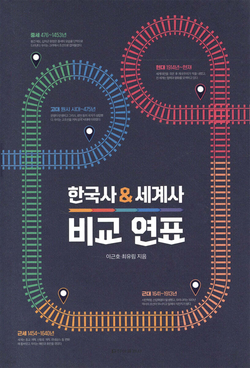 한국사 세계사 비교 연표