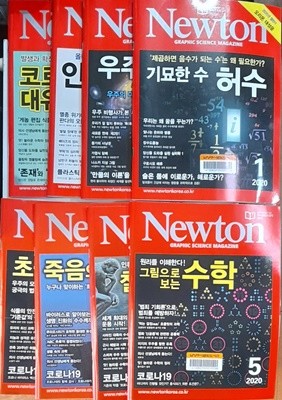 Newton 뉴턴 2020.1~2020.8 (총8권)