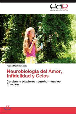 Neurobiologia del Amor, Infidelidad y Celos