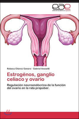 Estrogenos, ganglio celiaco y ovario