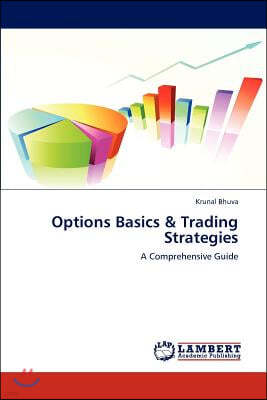 Options Basics & Trading Strategies