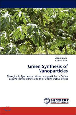 Green Synthesis of Nanoparticles