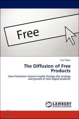 The Diffusion of Free Products