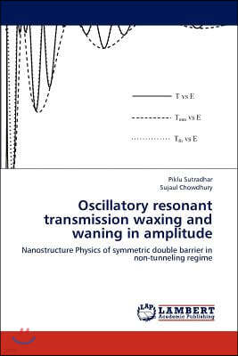 Oscillatory Resonant Transmission Waxing and Waning in Amplitude