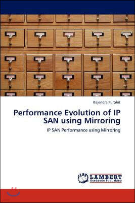 Performance Evolution of IP SAN using Mirroring