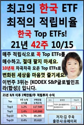 ְ ѱETF,  ,21.42.10.15Top ETFs