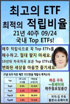 ְ ETF,  ,21.40.09.24TopETFs!