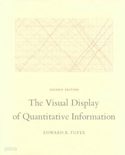 The Visual Display of Quantitative Information