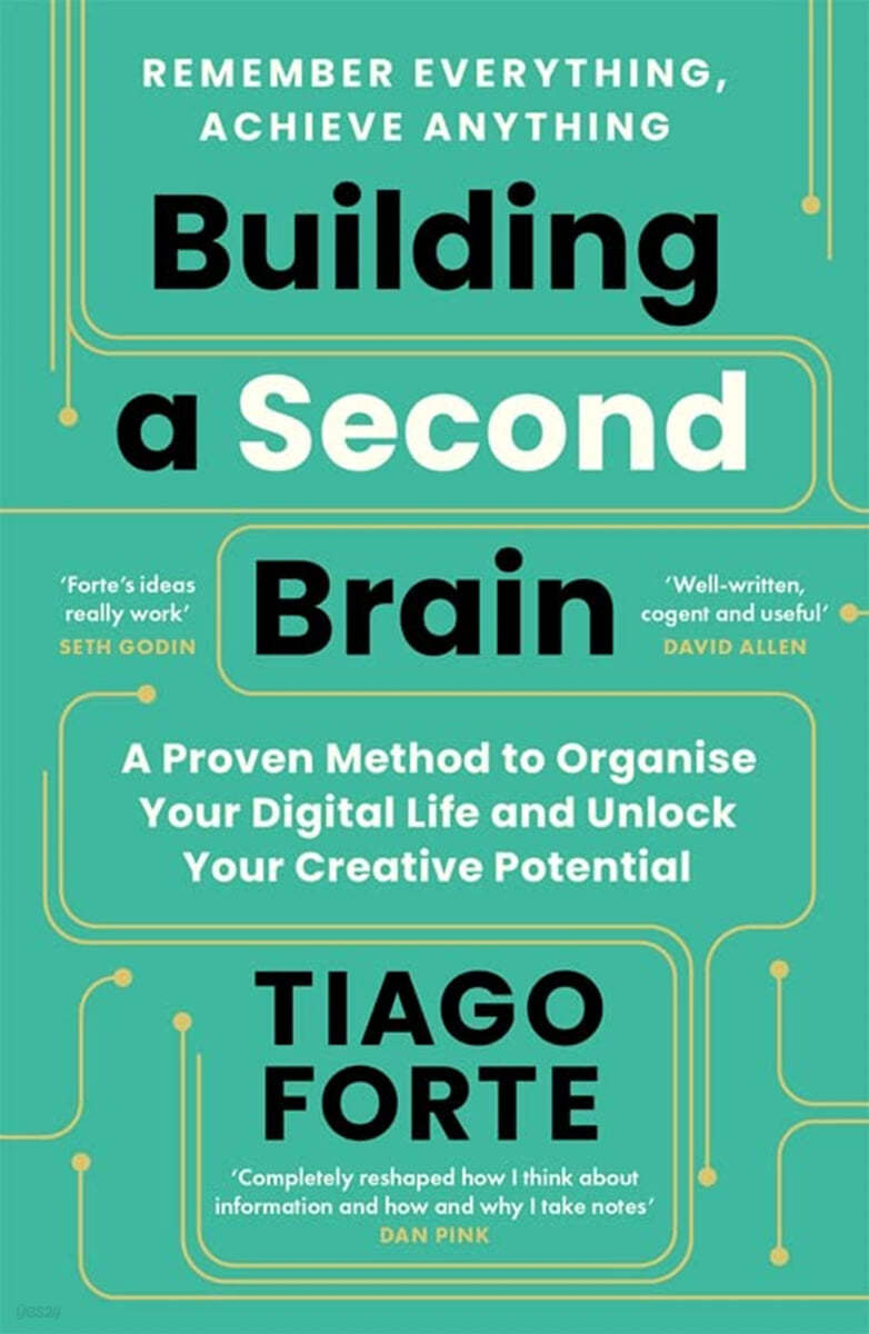 The Building a Second Brain