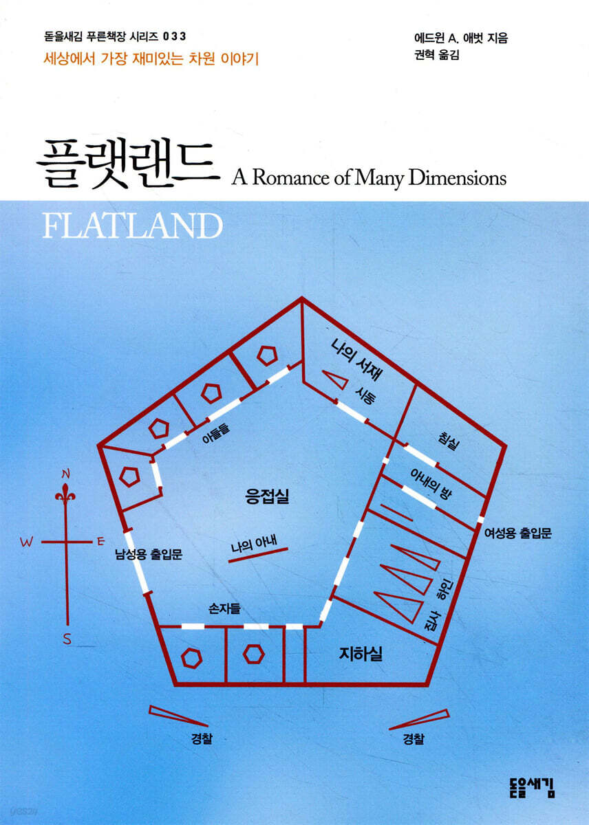 플랫랜드