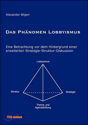 Das Ph?nomen Lobbyismus