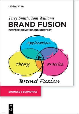 Brand Fusion: Purpose-Driven Brand Strategy