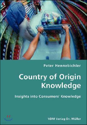 County of Origin Knowledge- Insights into Consumers' Knowledge