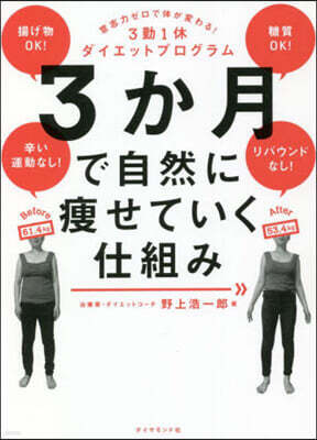 3か月で自然に瘦せていく仕組み