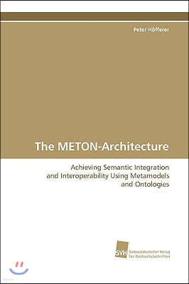 The Meton-Architecture