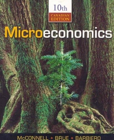 Microeconomics 