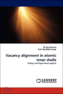 Vacancy Alignment in Atomic Inner Shells