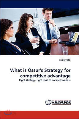 What Is Ossur's Strategy for Competitive Advantage