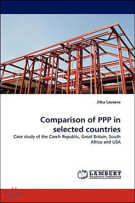Comparison of PPP in selected countries