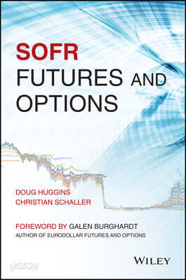 SOFR Futures and Options