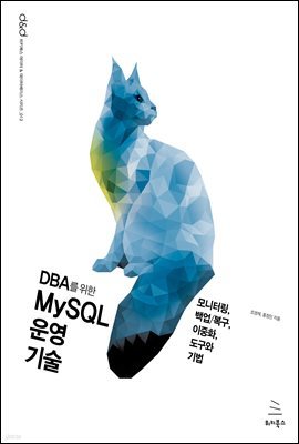 DBA  MySQL  