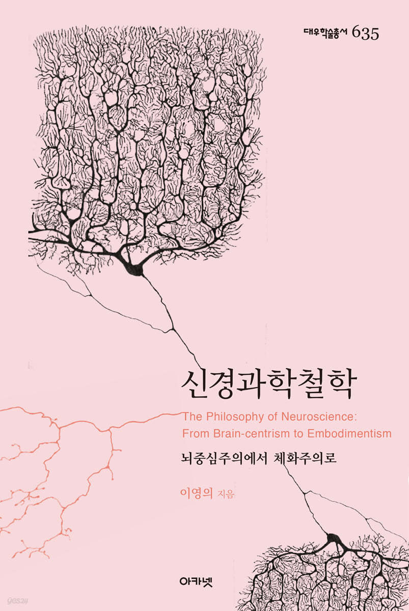 신경과학철학