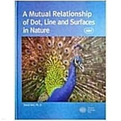 A Mutual Relationship of Dot, Line and Surfaces in Nature