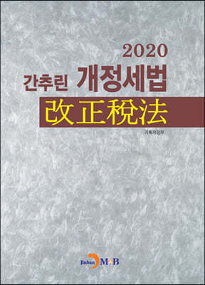 ߸  2020
