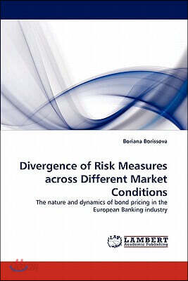 Divergence of Risk Measures across Different Market Conditions