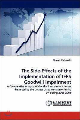 The Side-Effects of the Implementation of IFRS Goodwill Impairment