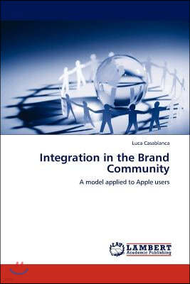 Integration in the Brand Community