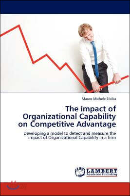 The Impact of Organizational Capability on Competitive Advantage