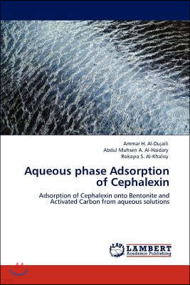 Aqueous Phase Adsorption of Cephalexin