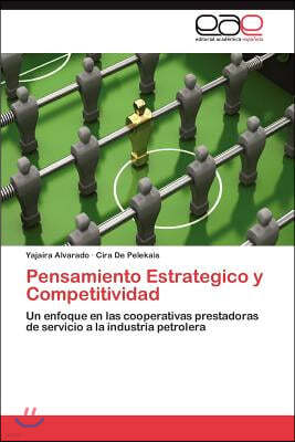 Pensamiento Estrategico y Competitividad