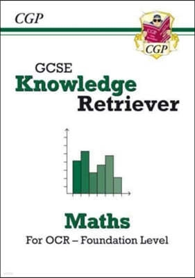 GCSE Maths OCR Knowledge Retriever - Foundation