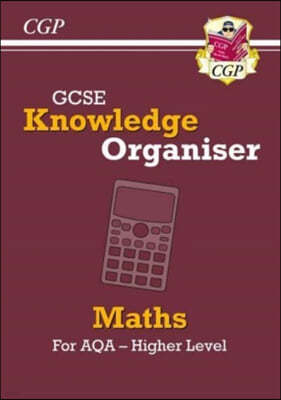 New GCSE Maths AQA Knowledge Organiser - Higher