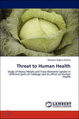 Threat to Human Health