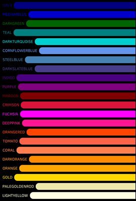 TWO HTML COLOR COMBINATIONS