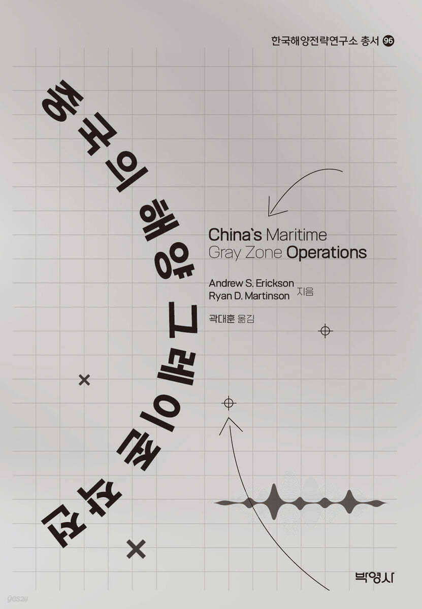 중국의 해양 그레이존 작전