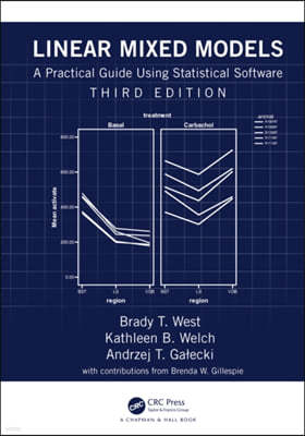 Linear Mixed Models: A Practical Guide Using Statistical Software