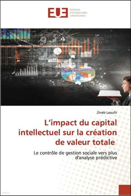 L'impact du capital intellectuel sur la creation de valeur totale