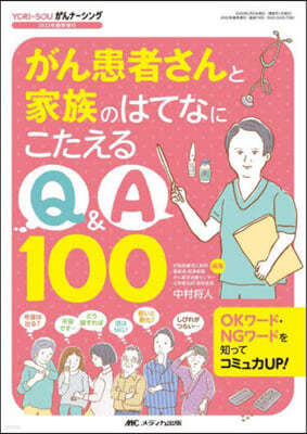 ʫΪϪƪʪ˪Q&A100 