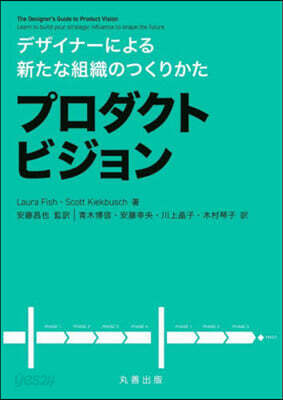 プロダクトビジョン